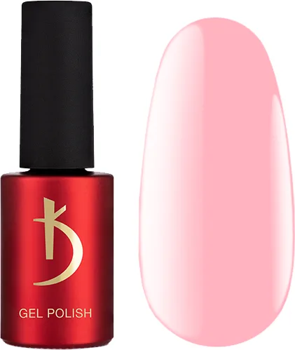Gel Polish