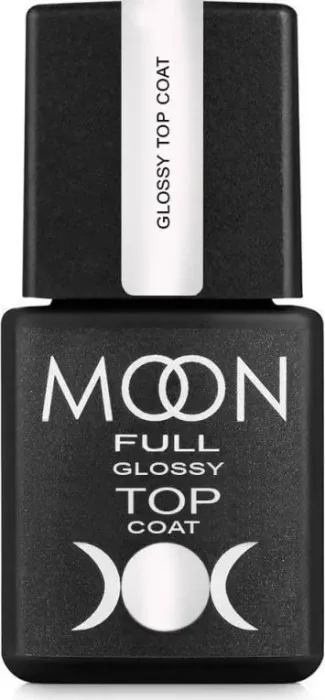 Glossy Top Coat