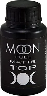 Top Matte