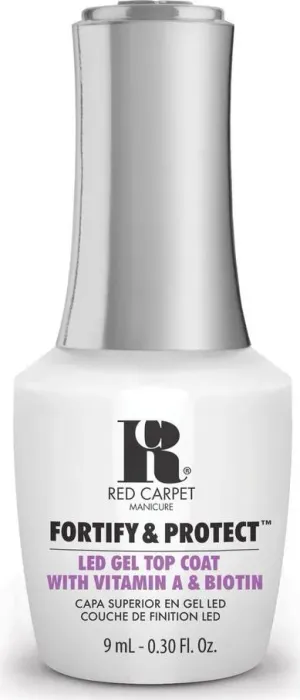 Fortify & Protect LED Gel Top Coat